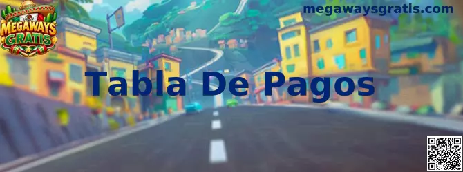 Guía visual para consultar una Tabla De Pagos en juegos Megaways Gratis